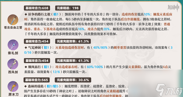 原神琳妮特武器怎么选择 原神琳妮特武器的选择思路