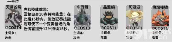 《鸣潮》深渊该如何解锁 深渊解锁方法技巧分享