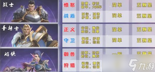 塔瑞斯世界副职业选择分析
