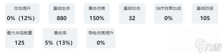 《鸣潮》共鸣者图鉴：吟霖