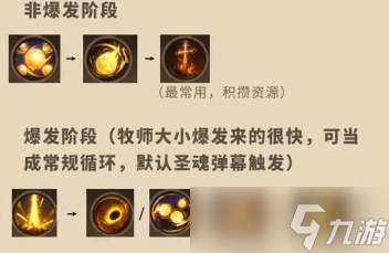 塔瑞斯世界牧师神罚天赋怎么加点