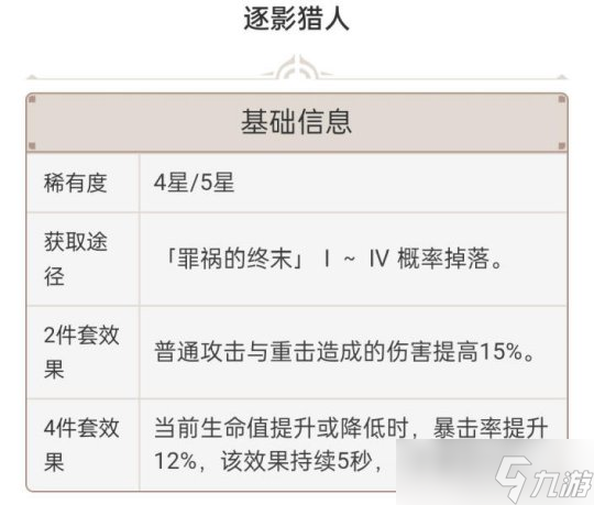 【原神】原神角色培养攻略——【嘉明】