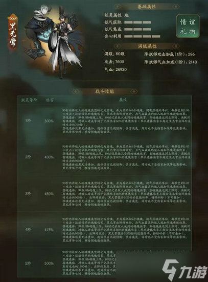 神都夜行录全新SSR妖灵黑无常怎么样 神都夜行录黑无常角色解析