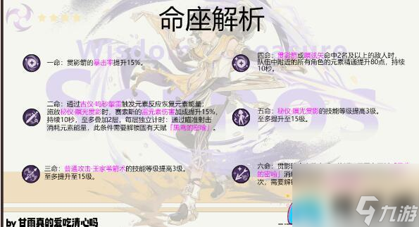 原神赛索斯抽几命建议