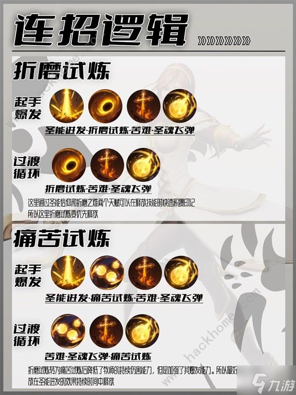 塔瑞斯世界牧师怎么玩 新手牧师养成心得