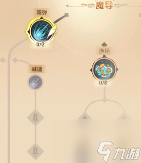 森之国度魔导技能加点优先级 魔导技能加点攻略