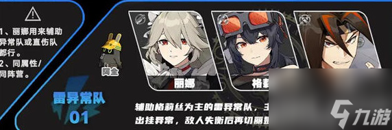 绝区零丽娜阵容怎么搭配 绝区零丽娜阵容配队攻略