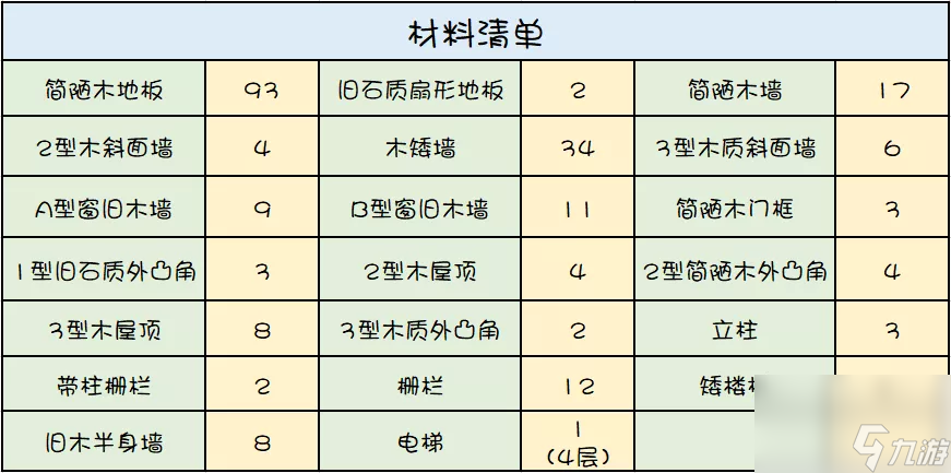 明日之后建房子的图纸 明日之后建房子教程一步一步