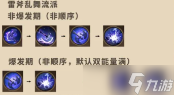 塔瑞斯世界蛮斗士雷鸣天赋加点攻略