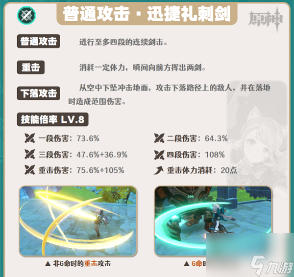 原神琳妮特技能是什么 原神琳妮特技能效果一览