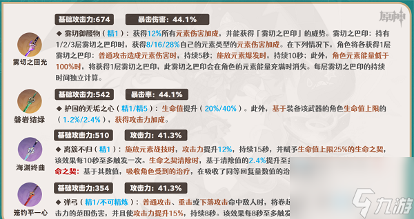 原神琳妮特武器怎么选择 原神琳妮特武器的选择思路