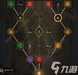 塔瑞斯世界铭石优先解锁哪个 铭石搭配加点推荐