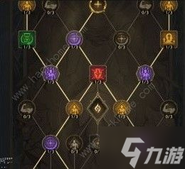 塔瑞斯世界铭石优先解锁哪个 铭石搭配加点推荐
