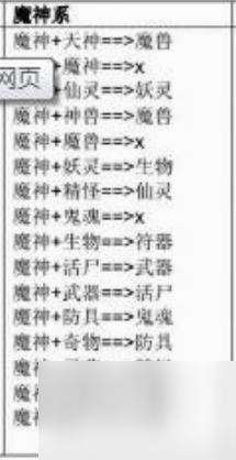 軒轅劍天之痕煉妖配方有什么 軒轅劍天之痕煉妖配方大全2024