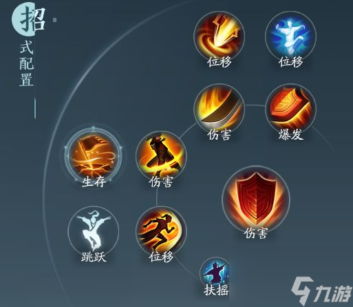 剑网3无界苍云技能|心法攻略汇总