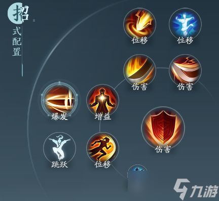 剑网3无界苍云铁骨衣奇穴推荐
