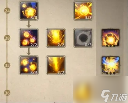塔瑞斯世界牧师神罚专精玩法攻略
