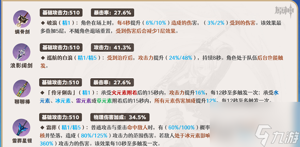 原神菲米尼四星武器怎么選 原神菲米尼四星武器的選擇思路