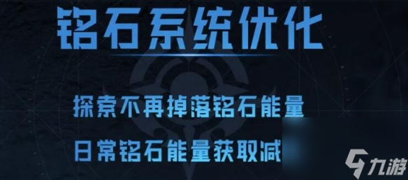 塔瑞斯世界第一天怎么玩 塔瑞斯世界新手开荒玩法分享