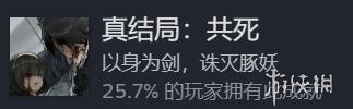 饿殍明末千里行结局一览