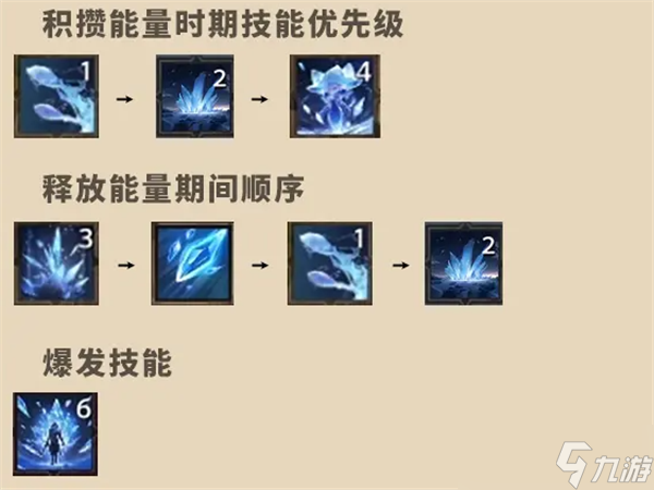 塔瑞斯世界法师介绍