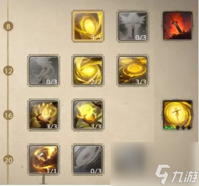 塔瑞斯世界牧师神恩专精玩法攻略
