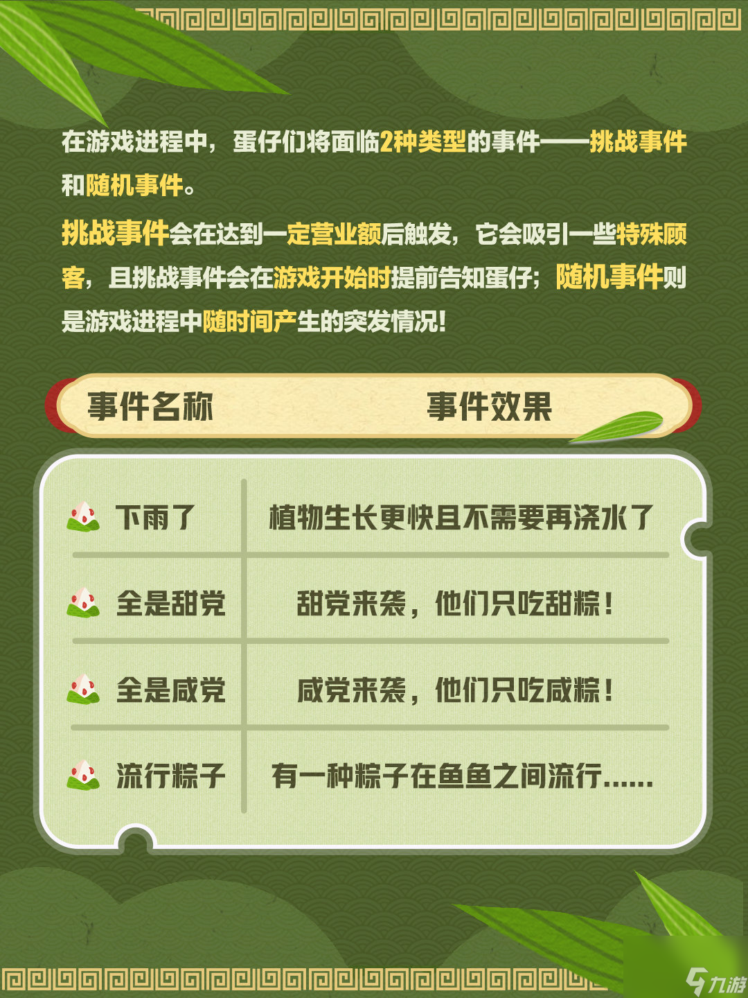 蛋仔派對我是蛋掌柜怎么玩