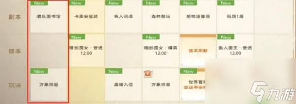 塔瑞斯世界第一天怎么玩 塔瑞斯世界新手开荒玩法分享