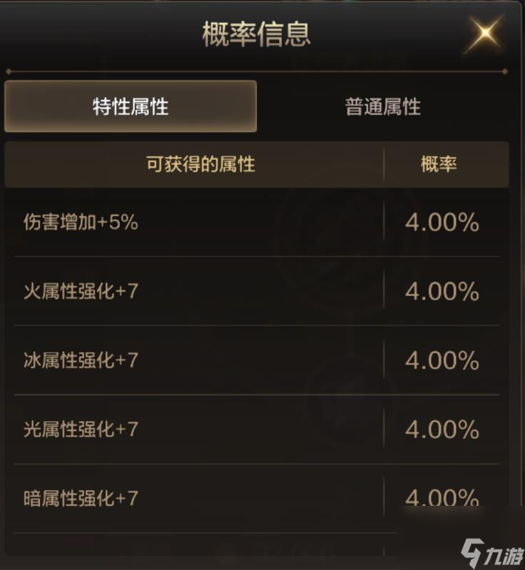 dnf手游角色应该怎么打造 角色打造方法介绍