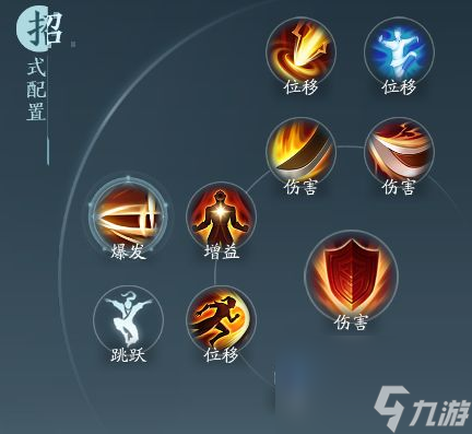 《剑网3无界》苍云铁骨衣奇穴推荐
