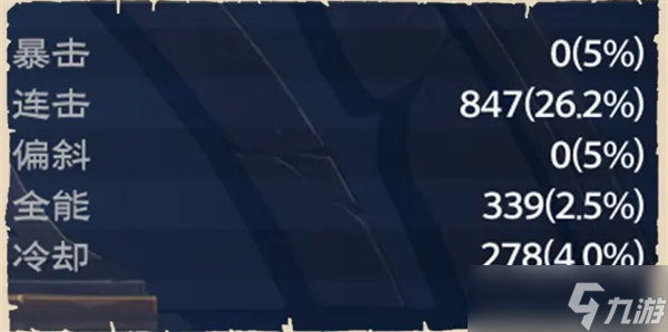 塔瑞斯世界圣骑士介绍