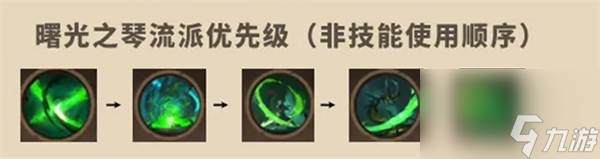 塔瑞斯世界:影刃者天赋加点方法是什么