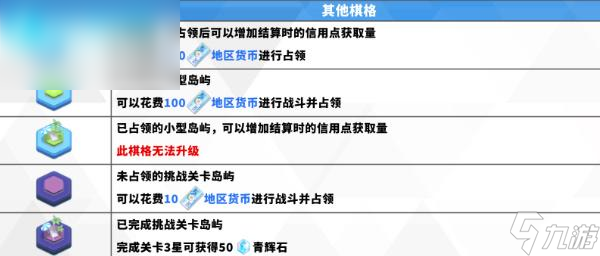蔚蓝档案百夜堂海之家加盟计划活动攻略