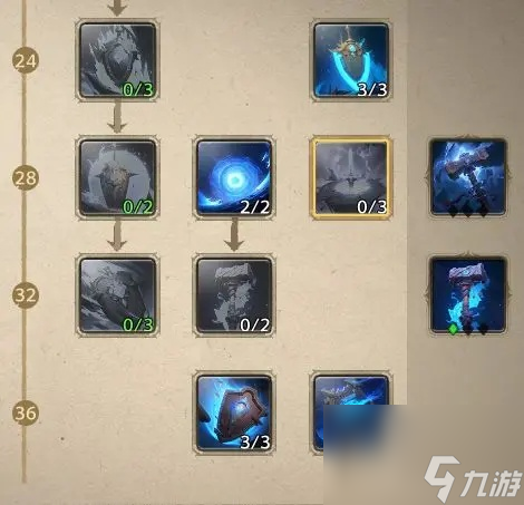 塔瑞斯世界圣骑士守卫专精玩法攻略