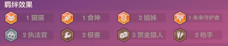 《金铲铲之战》S6阵容推荐