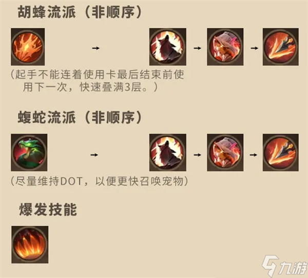 塔瑞斯世界游侠玩法介绍