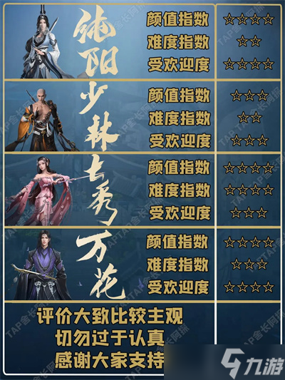 剑网3无界游戏萌新选择门派技巧讲解