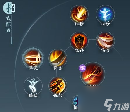 《剑网3无界》苍云铁骨衣奇穴推荐