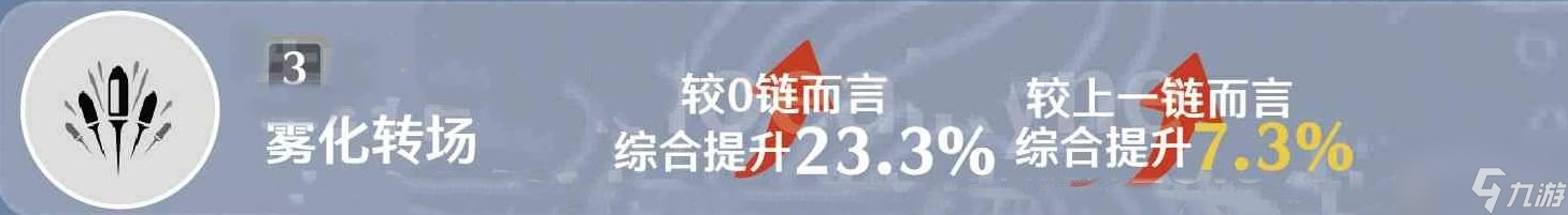 鸣潮秋水几共鸣链比较强 鸣潮秋水共鸣链效果介绍