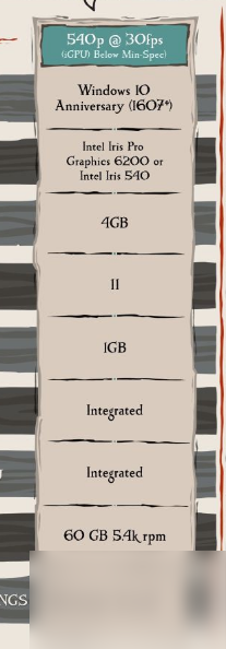 盜賊之海游戲配置要求是什么 盜賊之海游戲畫面配置要求一覽