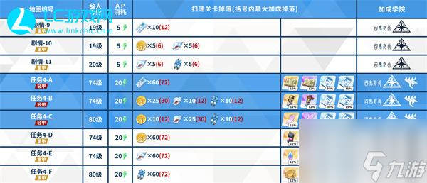 蔚蓝档案百夜堂海之家加盟计划活动