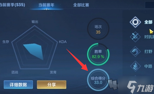 王者荣耀鸡爪流蒙恬怎么玩 鸡爪流蒙恬操作玩法教学
