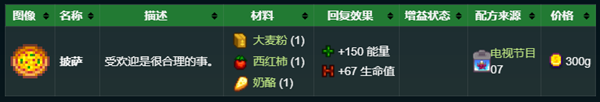 星露谷物语秘密纸条2完成攻略