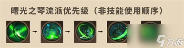 塔瑞斯世界影刃者天赋怎么加点-影刃者天赋加点攻略