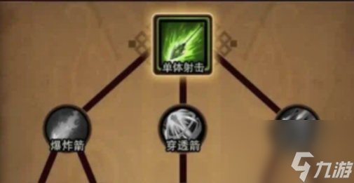 《迷雾大陆》技能怎么加点 技能加点攻略