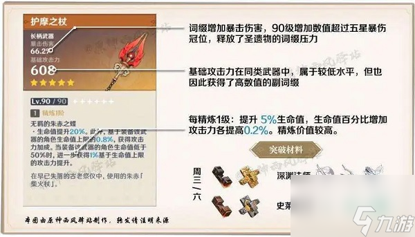 原神护摩之杖武器强度怎么样 原神护摩之杖武器强度一览