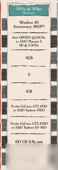 盜賊之海游戲配置要求是什么 盜賊之海游戲畫面配置要求一覽