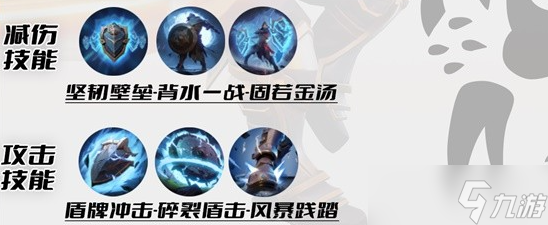 塔瑞斯世界战士连招攻略