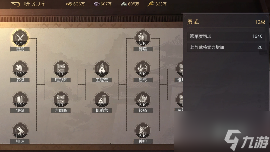 三国谋定天下阵容养成规划