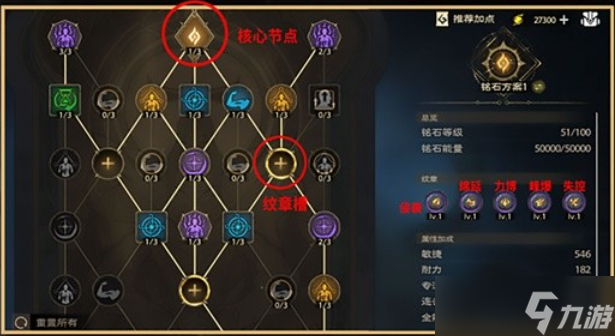 塔瑞斯世界游侠铭石选择攻略